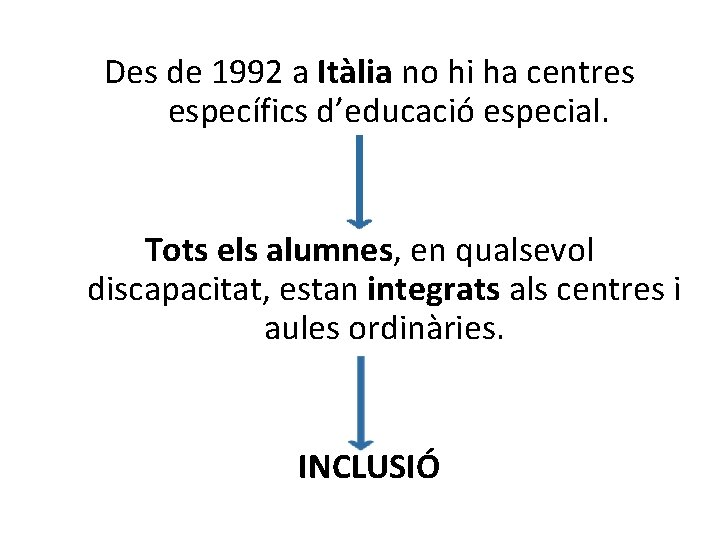 Des de 1992 a Itàlia no hi ha centres específics d’educació especial. Tots els
