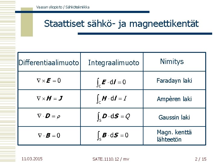 Vaasan yliopisto / Sähkötekniikka Staattiset sähkö- ja magneettikentät Differentiaalimuoto Integraalimuoto Nimitys Faradayn laki Ampèren