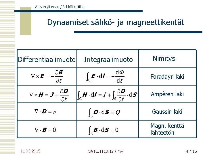 Vaasan yliopisto / Sähkötekniikka Dynaamiset sähkö- ja magneettikentät Differentiaalimuoto Integraalimuoto Nimitys Faradayn laki Ampèren