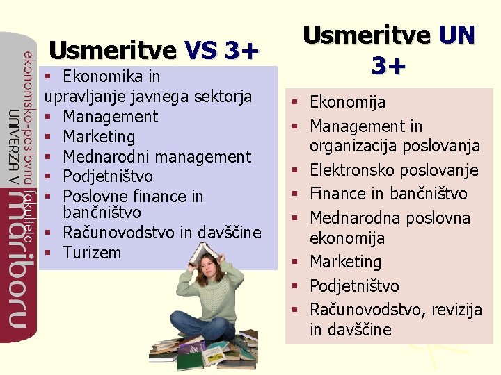 Usmeritve VS 3+ § Ekonomika in upravljanje javnega sektorja § Management § Marketing §