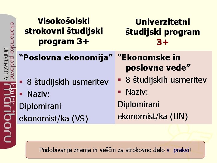 Visokošolski strokovni študijski program 3+ Univerzitetni študijski program 3+ “Poslovna ekonomija” “Ekonomske in poslovne