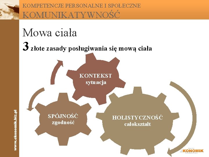 KOMPETENCJE PERSONALNE I SPOŁECZNE KOMUNIKATYWNOŚĆ Mowa ciała 3 złote zasady posługiwania się mową ciała