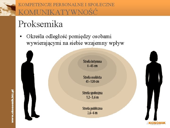 KOMPETENCJE PERSONALNE I SPOŁECZNE KOMUNIKATYWNOŚĆ Proksemika www. ekonomik. biz. pl • Określa odległość pomiędzy
