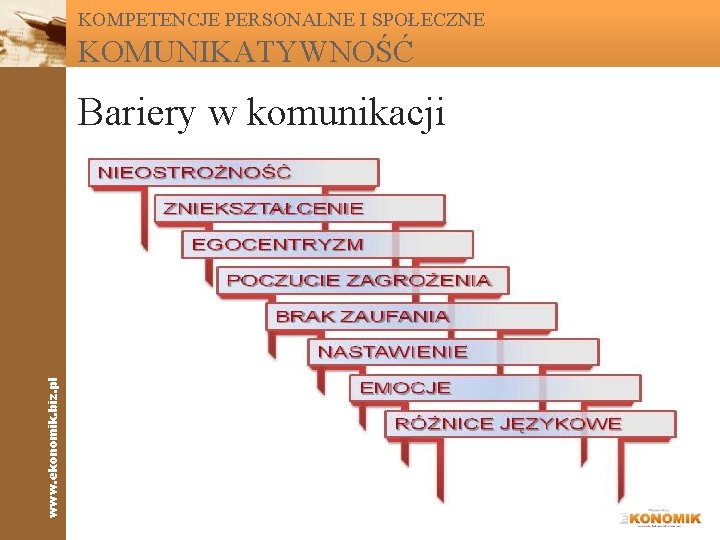 KOMPETENCJE PERSONALNE I SPOŁECZNE KOMUNIKATYWNOŚĆ www. ekonomik. biz. pl Bariery w komunikacji 