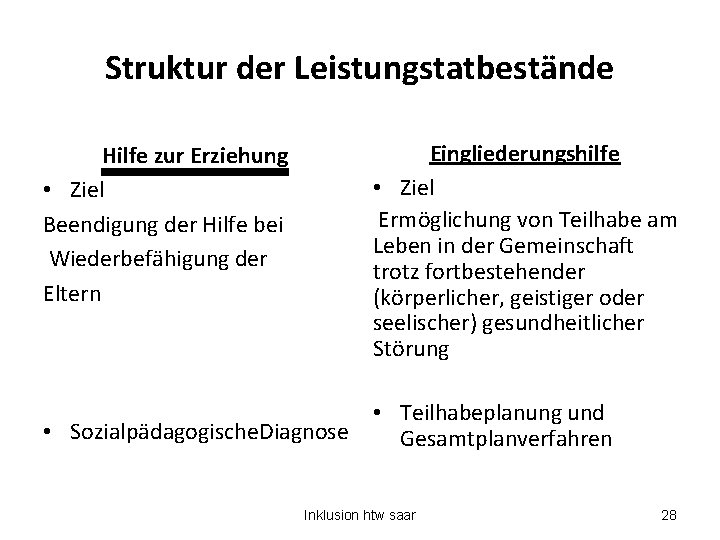 Struktur der Leistungstatbestände Hilfe zur Erziehung • Ziel Beendigung der Hilfe bei Wiederbefähigung der