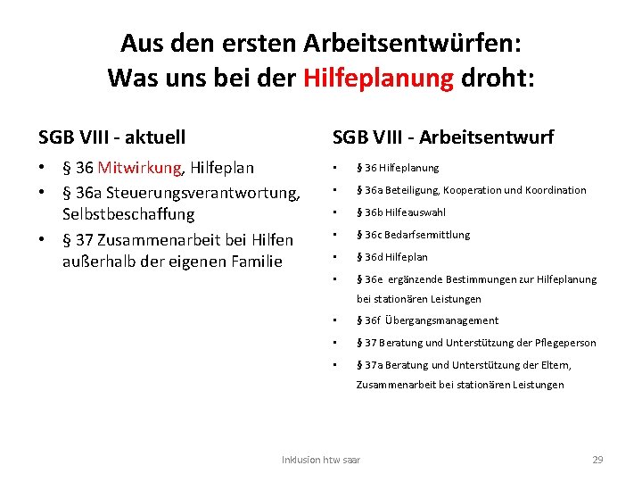 Aus den ersten Arbeitsentwürfen: Was uns bei der Hilfeplanung droht: SGB VIII - aktuell