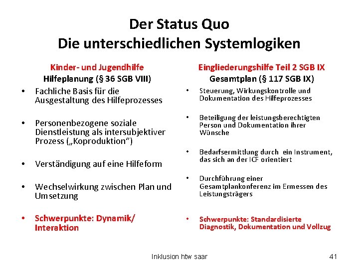 Der Status Quo Die unterschiedlichen Systemlogiken • • • Kinder- und Jugendhilfe Hilfeplanung (§