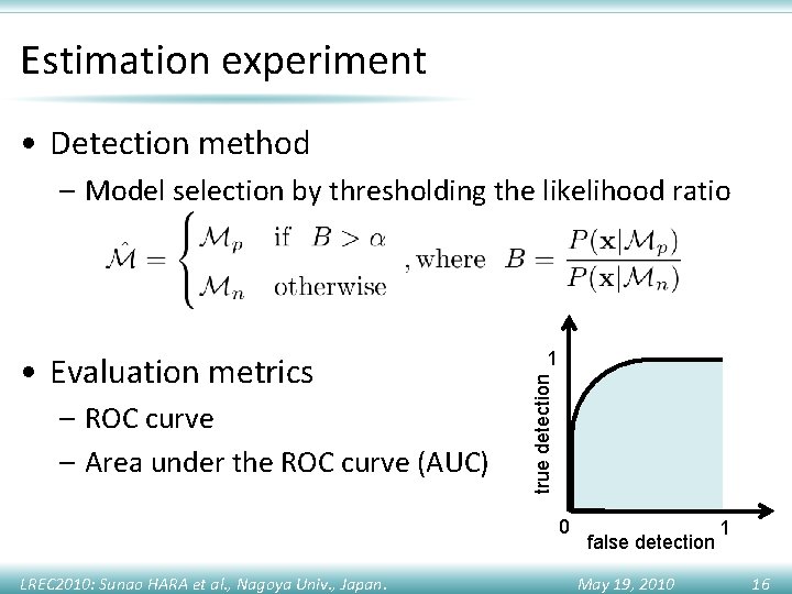 Estimation experiment • Detection method – Model selection by thresholding the likelihood ratio –