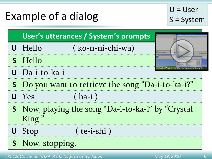 Example of a dialog U S U S U = User S = System