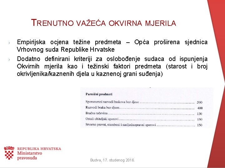 TRENUTNO VAŽEĆA OKVIRNA MJERILA › Empirijska ocjena težine predmeta – Opća proširena sjednica Vrhovnog