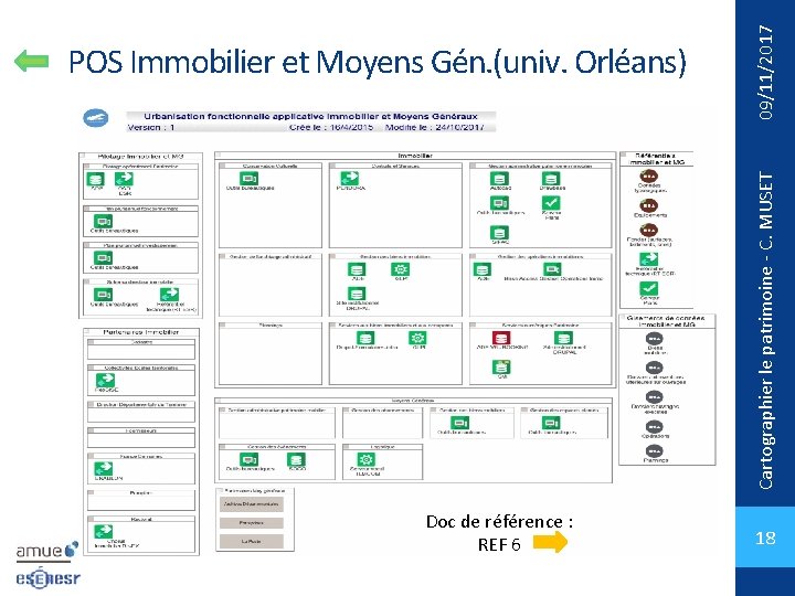 09/11/2017 Cartographier le patrimoine - C. MUSET POS Immobilier et Moyens Gén. (univ. Orléans)