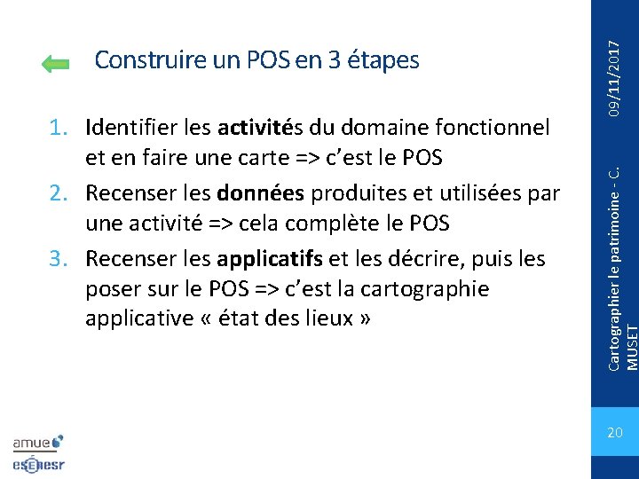 09/11/2017 1. Identifier les activités du domaine fonctionnel et en faire une carte =>
