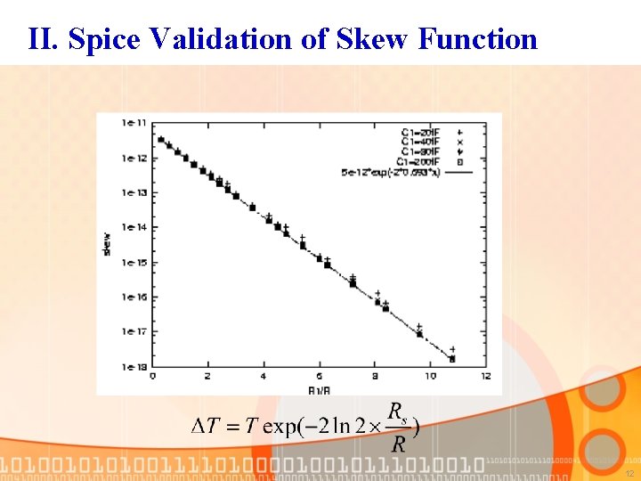II. Spice Validation of Skew Function 12 