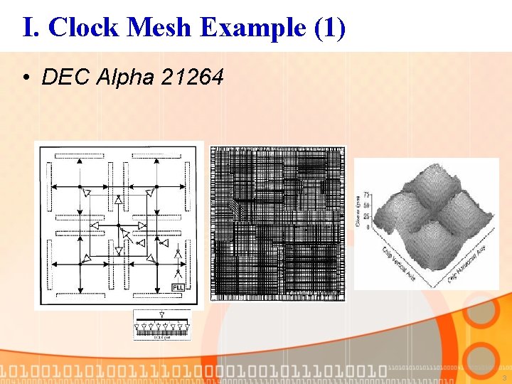 I. Clock Mesh Example (1) • DEC Alpha 21264 3 