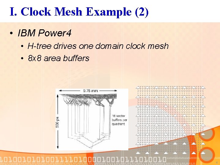 I. Clock Mesh Example (2) • IBM Power 4 • H-tree drives one domain