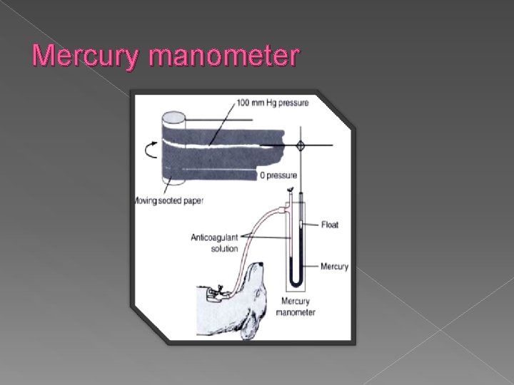 Mercury manometer 