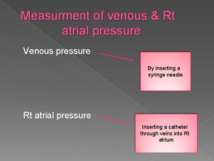 Measurment of venous & Rt atrial pressure Venous pressure By inserting a syringe needle