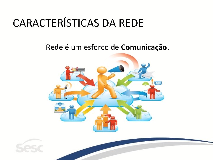 CARACTERÍSTICAS DA REDE Rede é um esforço de Comunicação. 