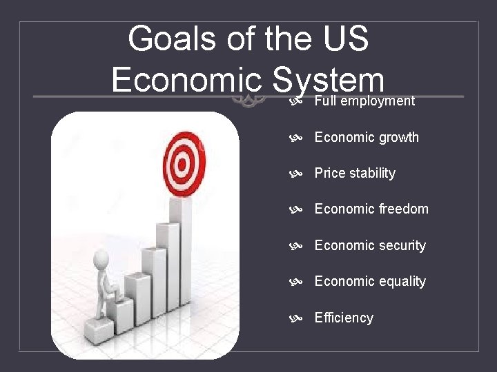 Goals of the US Economic System Full employment Economic growth Price stability Economic freedom