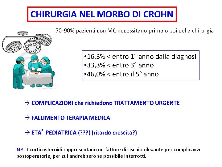 CHIRURGIA NEL MORBO DI CROHN 70 -90% pazienti con MC necessitano prima o poi