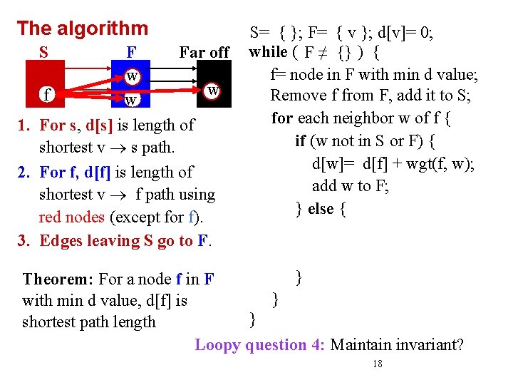 The algorithm S f F w w Far off w 1. For s, d[s]