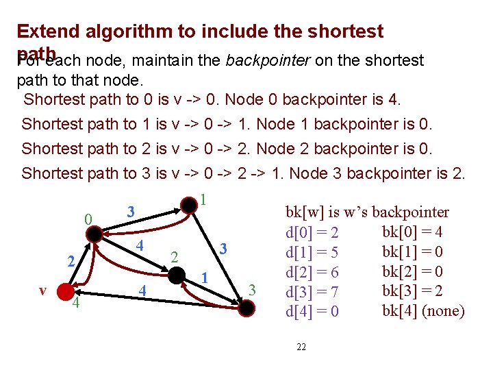 Extend algorithm to include the shortest path For each node, maintain the backpointer on