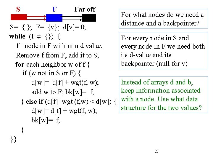 S F Far off S= { }; F= {v}; d[v]= 0; while (F ≠
