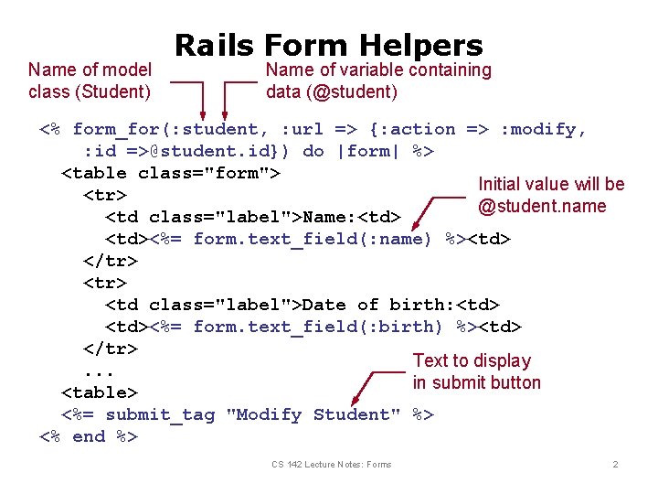 Name of model class (Student) Rails Form Helpers Name of variable containing data (@student)