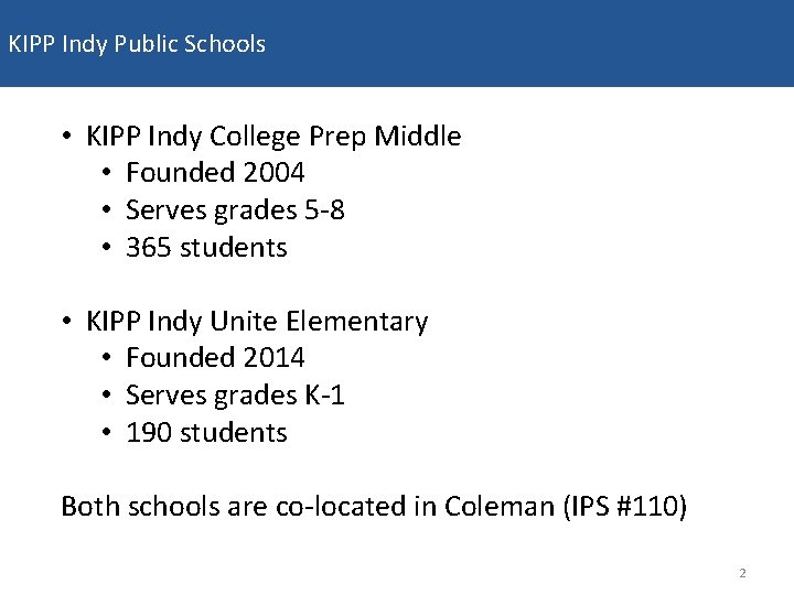 KIPP Indy Public Schools • KIPP Indy College Prep Middle • Founded 2004 •