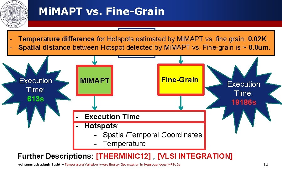 Mi. MAPT vs. Fine-Grain Design - Temperature difference for Hotspots estimated by Mi. MAPT