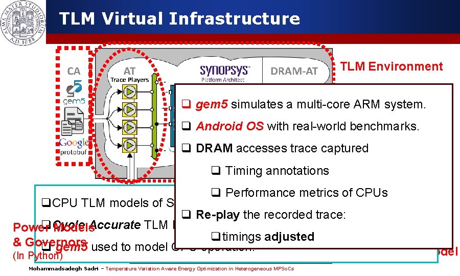 TLM Virtual Infrastructure TLM Environment q gem 5 simulates a multi-core ARM system. q