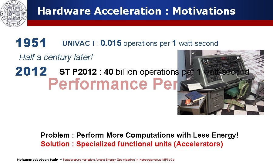 Hardware Acceleration : Motivations 1951 UNIVAC I : 0. 015 operations per 1 watt-second