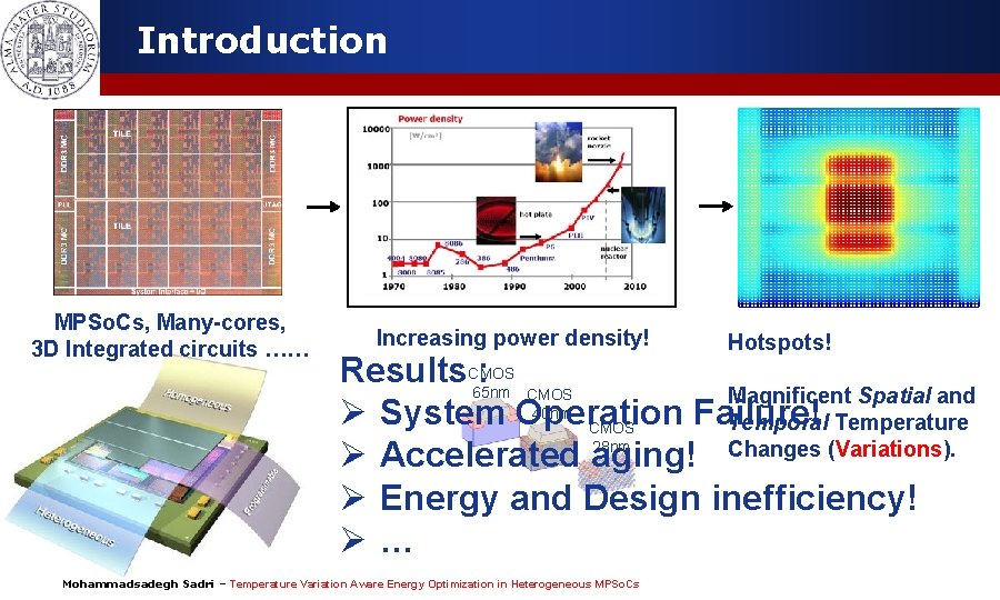 Introduction MPSo. Cs, Many-cores, 3 D Integrated circuits …… Increasing power density! Hotspots! Results.