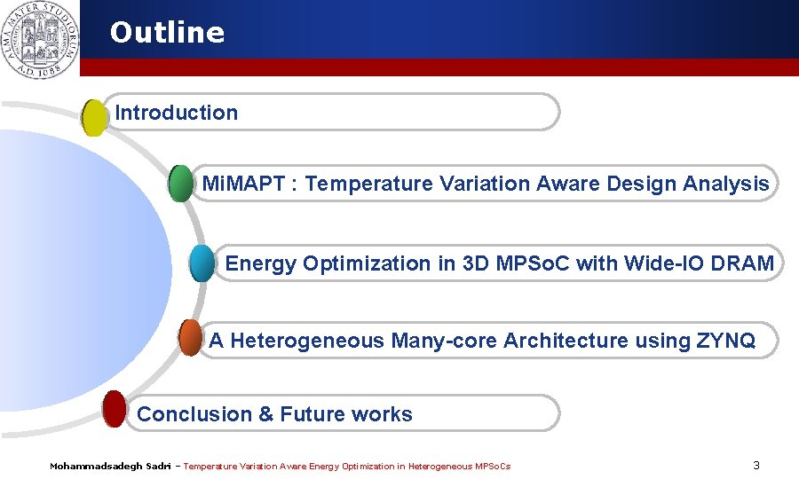 Outline Introduction Mi. MAPT : Temperature Variation Aware Design Analysis Energy Optimization in 3
