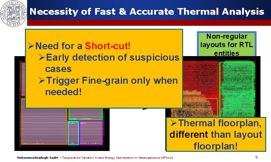 Necessity of Fast & Accurate Thermal Analysis High Power ØNeed for a Densities Temporal