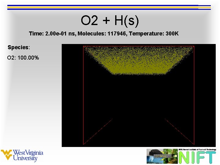O 2 + H(s) Time: 2. 00 e-01 ns, Molecules: 117946, Temperature: 300 K