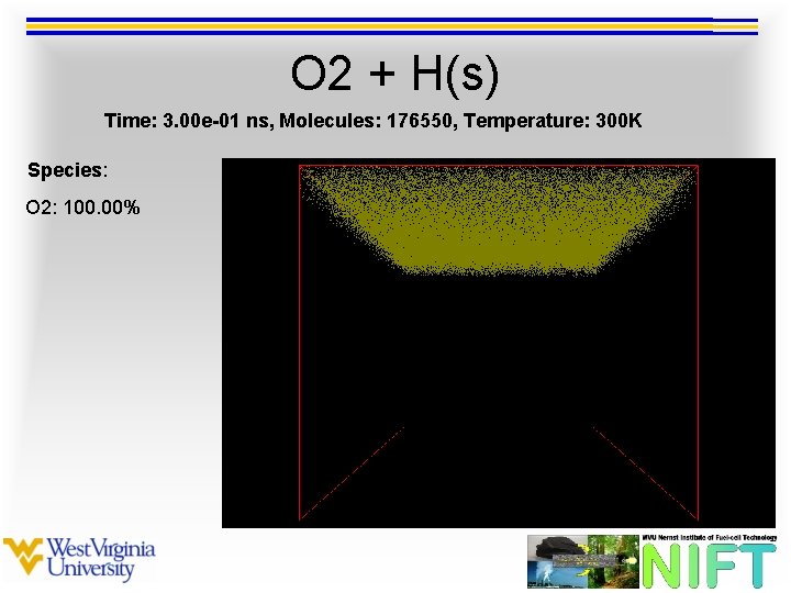 O 2 + H(s) Time: 3. 00 e-01 ns, Molecules: 176550, Temperature: 300 K