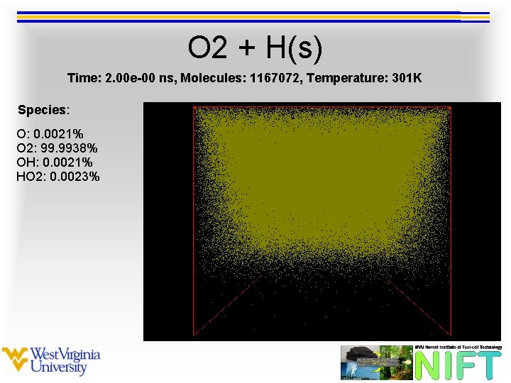 O 2 + H(s) Time: 2. 00 e-00 ns, Molecules: 1167072, Temperature: 301 K