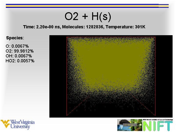 O 2 + H(s) Time: 2. 20 e-00 ns, Molecules: 1282836, Temperature: 301 K