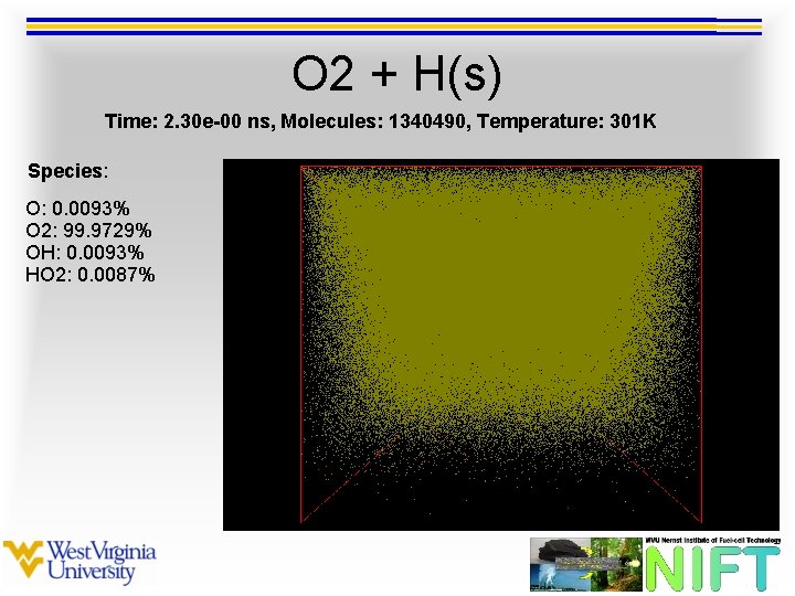 O 2 + H(s) Time: 2. 30 e-00 ns, Molecules: 1340490, Temperature: 301 K