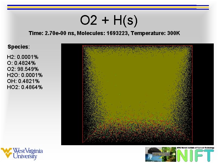 O 2 + H(s) Time: 2. 70 e-00 ns, Molecules: 1693223, Temperature: 300 K