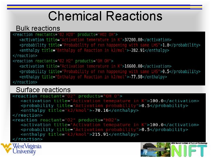 Chemical Reactions Bulk reactions Surface reactions 