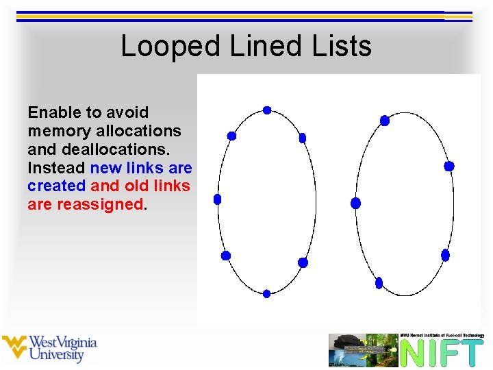Looped Lined Lists Enable to avoid memory allocations and deallocations. Instead new links are