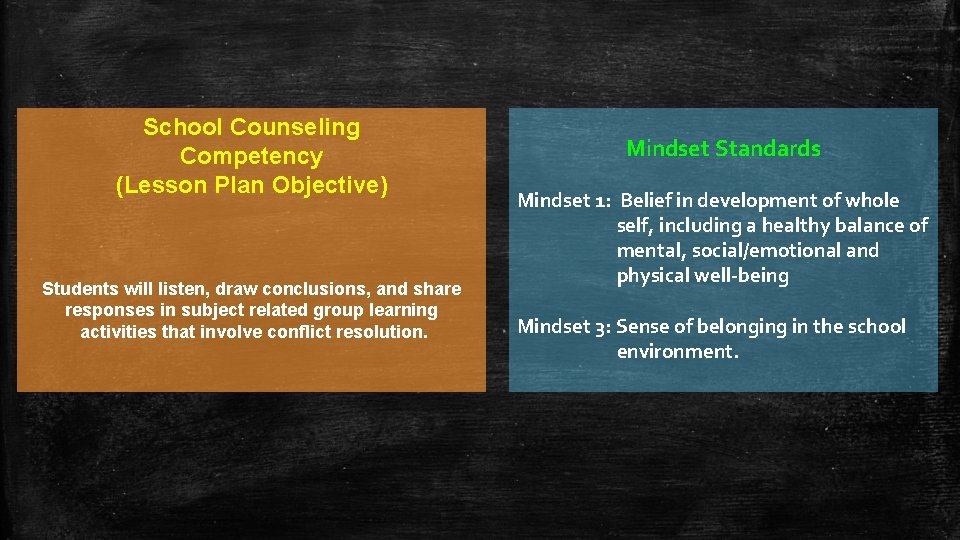 School Counseling Competency (Lesson Plan Objective) Students will listen, draw conclusions, and share responses