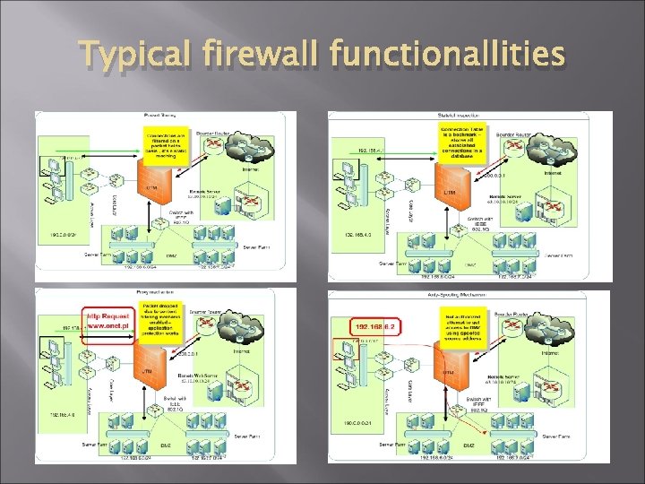 Typical firewall functionallities 
