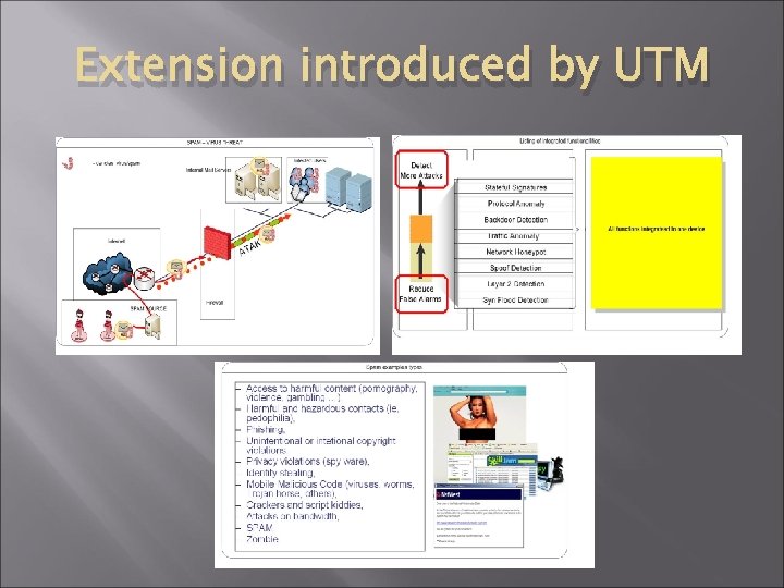 Extension introduced by UTM 