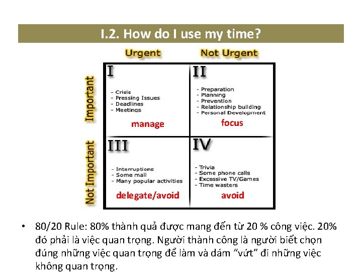 I. 2. How do I use my time? manage focus delegate/avoid • 80/20 Rule: