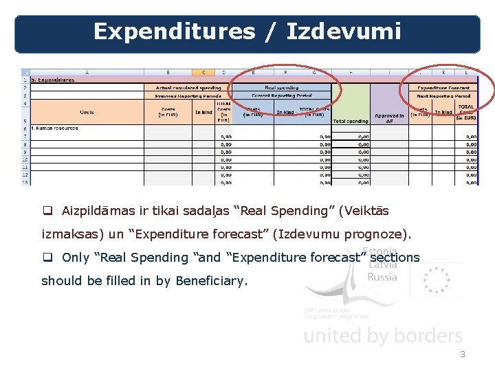 Expenditures / Izdevumi q Aizpildāmas ir tikai sadaļas “Real Spending” (Veiktās izmaksas) un “Expenditure