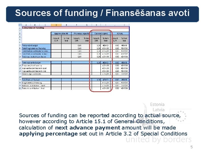 Sources of funding / Finansēšanas avoti Sources of funding can be reported according to