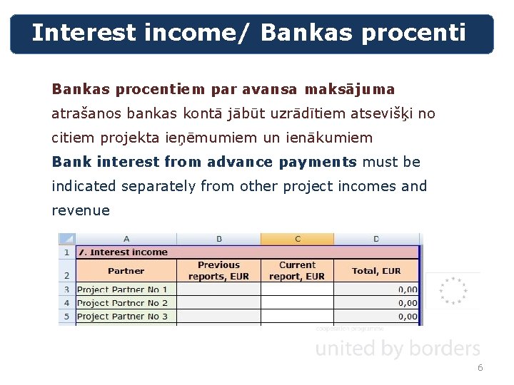 Interest income/ Bankas procentiem par avansa maksājuma atrašanos bankas kontā jābūt uzrādītiem atsevišķi no